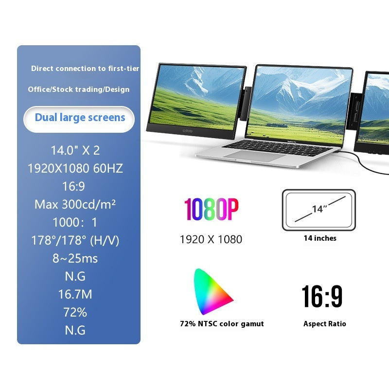 HD 14-inch Dual-screen Office Display