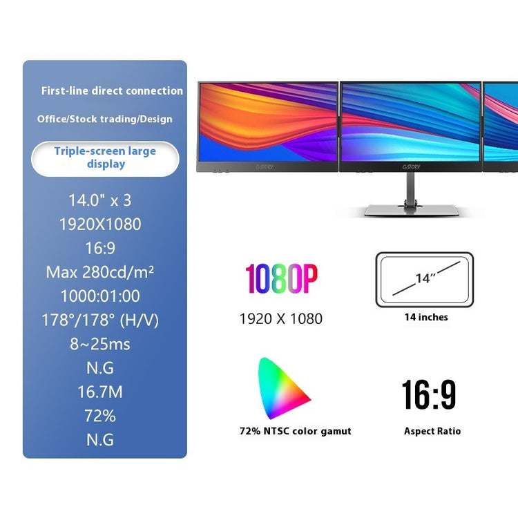 HD 14-inch Dual-screen Office Display