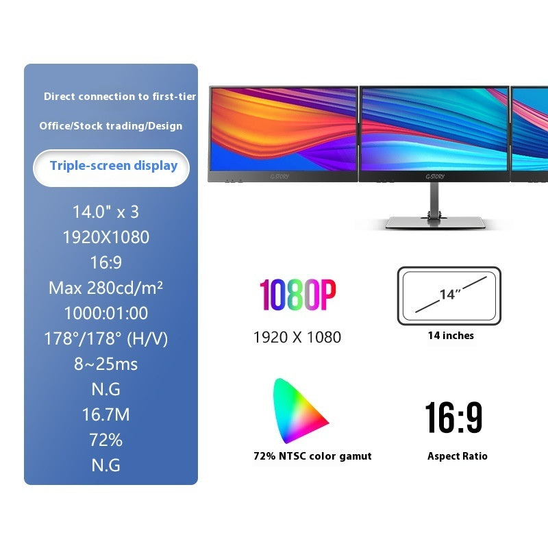 HD 14-inch Dual-screen Office Display